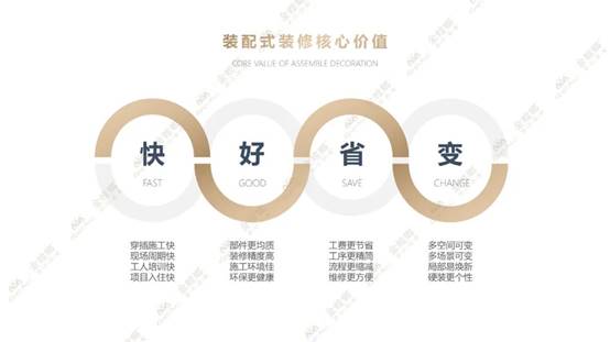 威尼斯wns885566(中国)股份有限公司